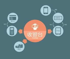 暢宇科技創新引領，打造互聯網服務新陣地